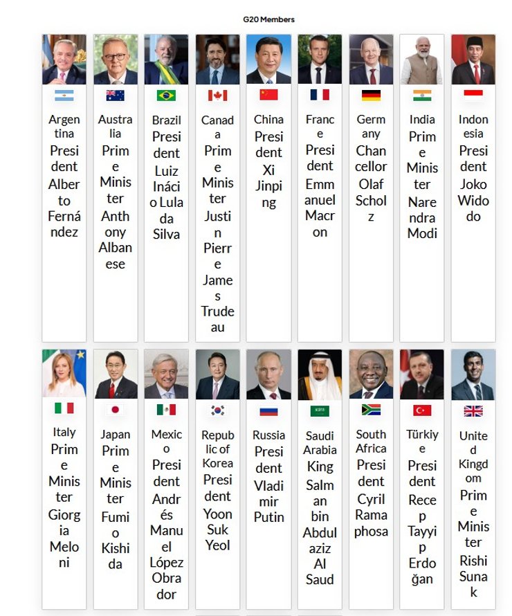 Участники и приглашенные на саммит G20