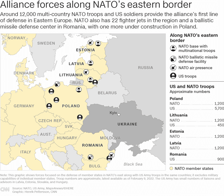 перекидання натовських військ