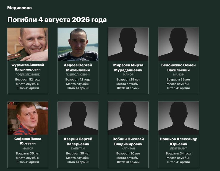 Фотографии и имена погибших под Покровском офицеров ВС РФ  4 августа 2026 года