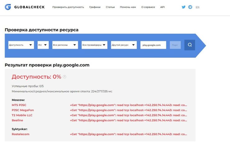 Google Play блокування