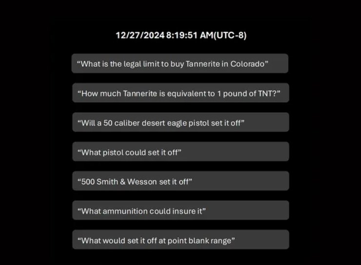 Запросы к ChatGPT