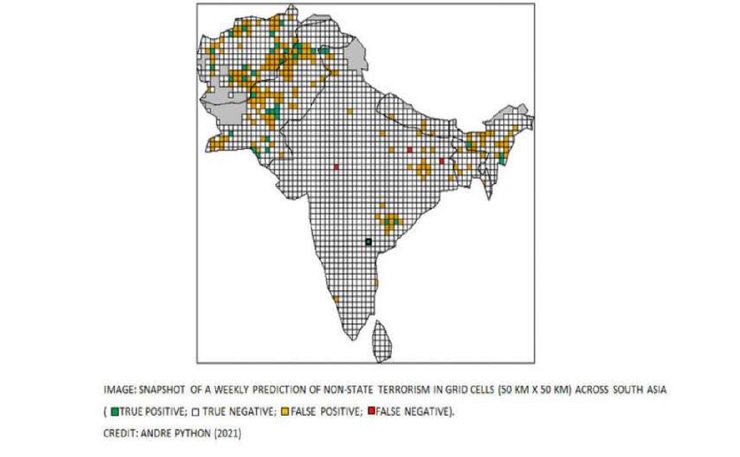 Структура для прогнозирования терактов