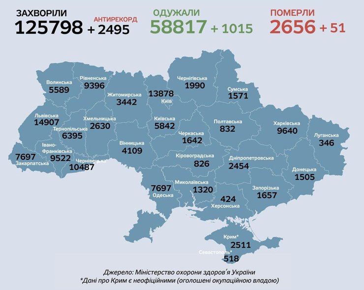 карта коронавируса в украине 2 сентября
