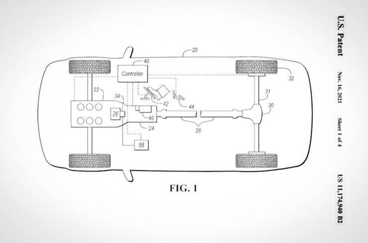 механическая КПП, механическая коробка передач, коробка передач, коробка переключения передач, переключение передачи