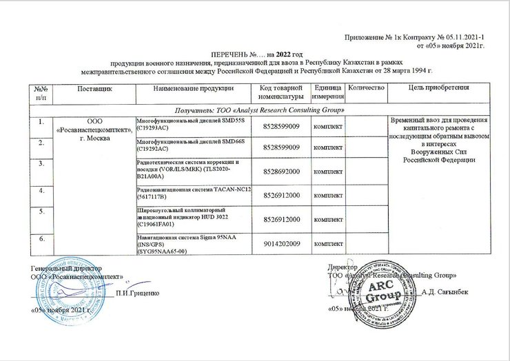санкции авиация рф казахстан 3