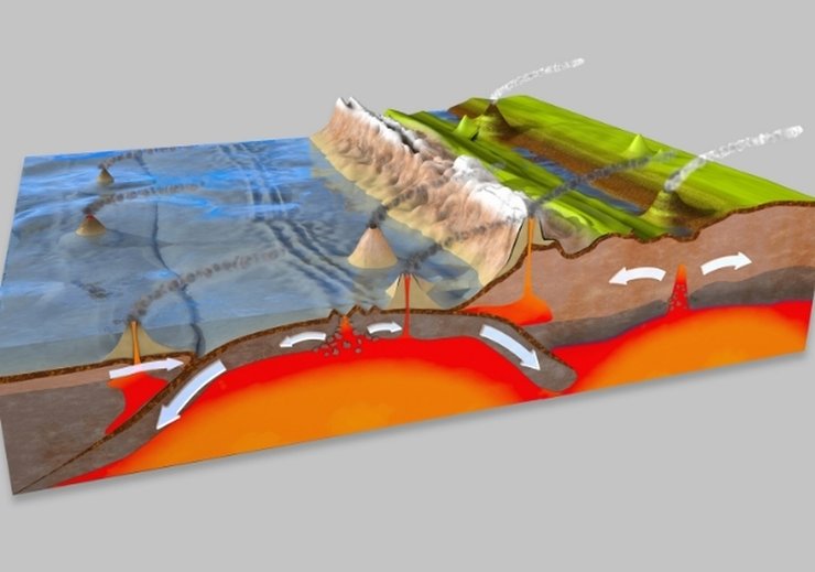 землетрус камчатка