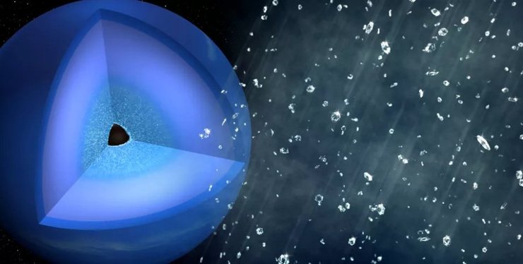 алмазний дощ, нептун, дощ із алмазів