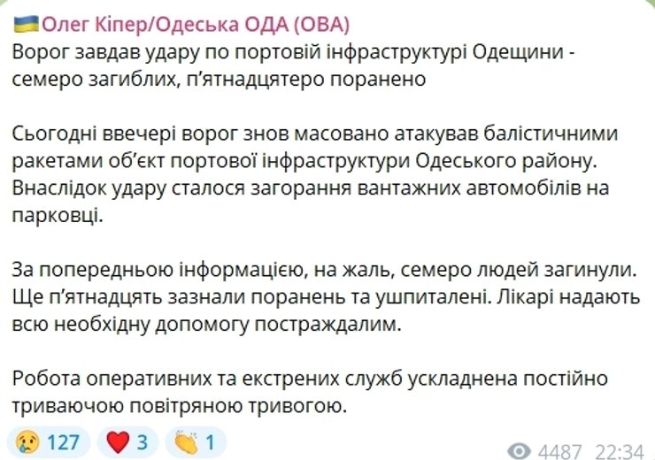 олег кипер пост