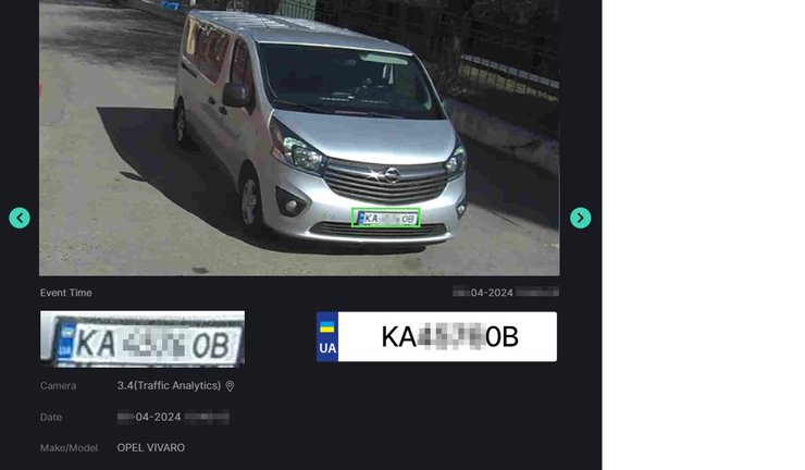 ДПСУ машинний зір кордон порушники