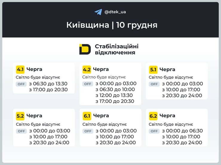 Графік відключень електроенергії в Київській області на 10 грудня