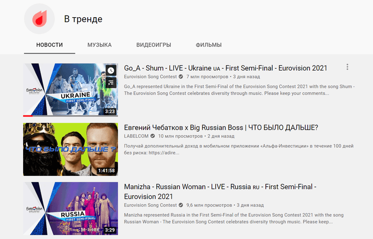 YouTube, Go-A, Shum, тренды, ютуб