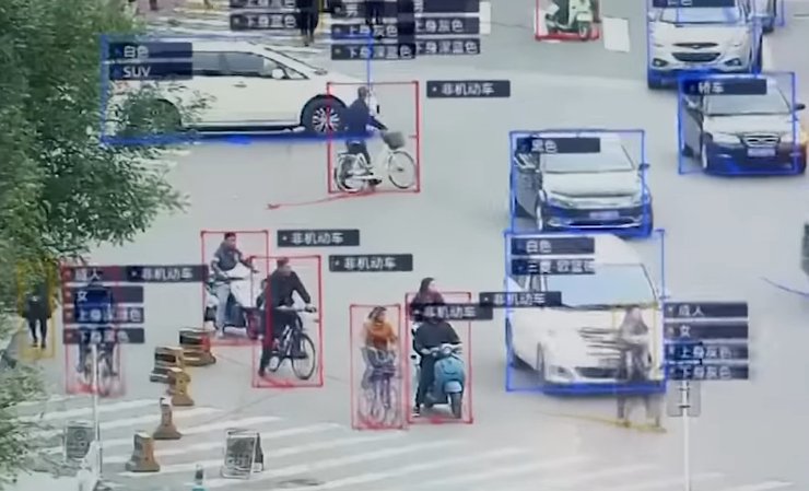 Распознование лиц, Китай, слежка, социальный рейтинг