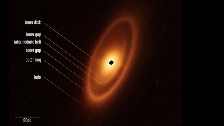 Фомальгаут