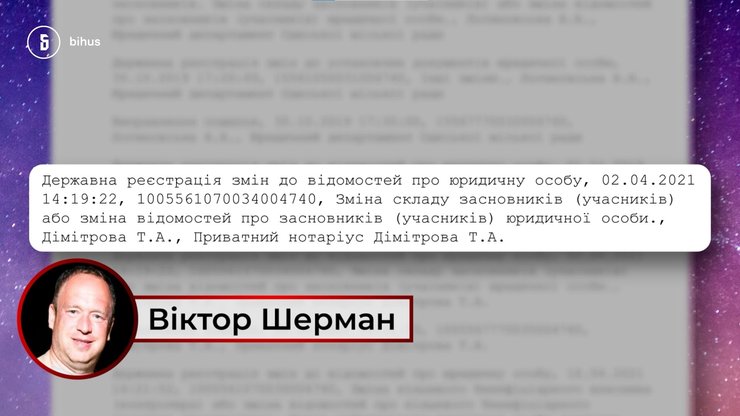 Віктор Шерман "скинув" свій бізнес за кілька годин до оголошення санкцій