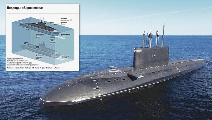 подводная лодка РФ