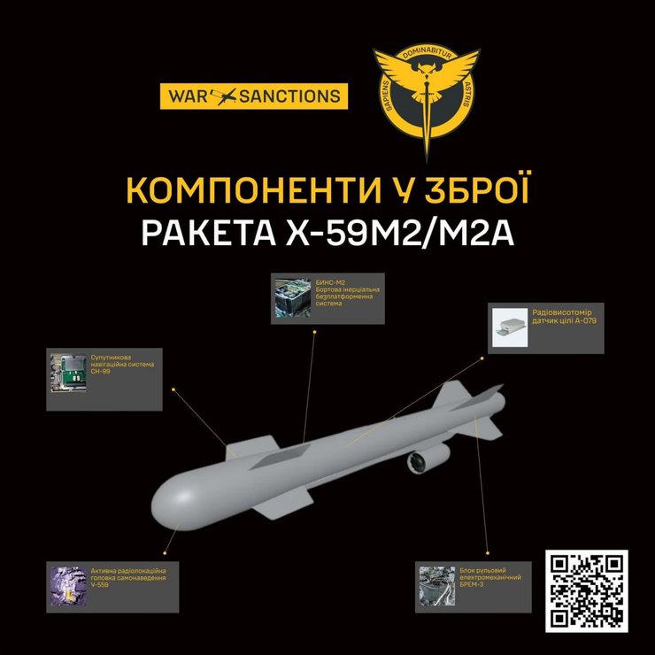 ГУР показало элементы ракеты Х-59