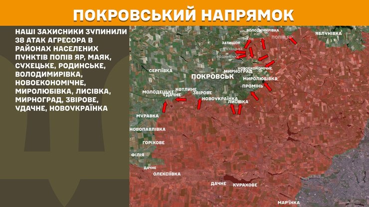 війна з росією на покровському напрямку