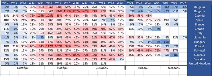 коронавирус, статистика коронавируса, госпитализация, третья волна, Евгений Истребин
