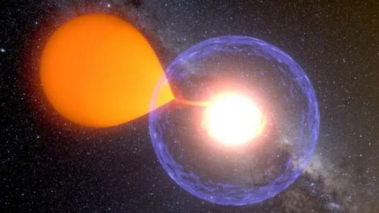 білий карлик міллінова