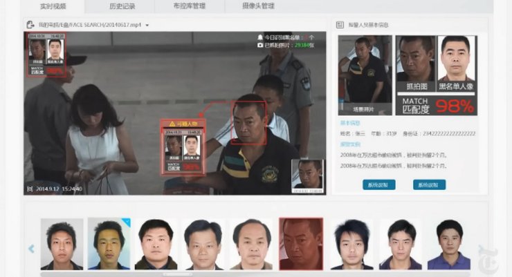 розпізнавання осіб, тотальне стеження