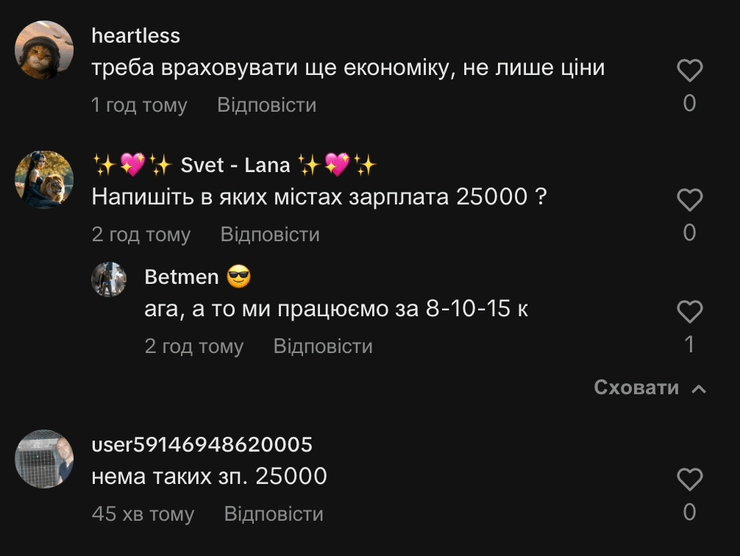 Реакція українців