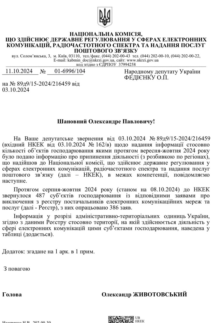Ответ НКЭК относительно провайдеров интернета