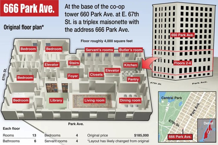 найтаємничіший особняк нью-йорка