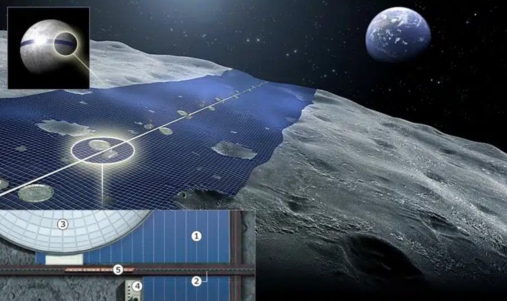 Луна солнечные панели энергия