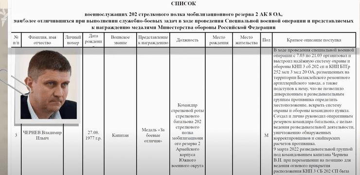 Володимир Чернів, ЛНР, розслідування