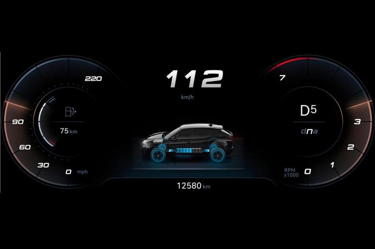 кроссовер Alfa Romeo, Alfa Romeo Brennero, новый Alfa Romeo Brennero