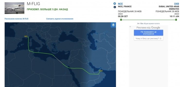 маршрут самолета, российские олигархи