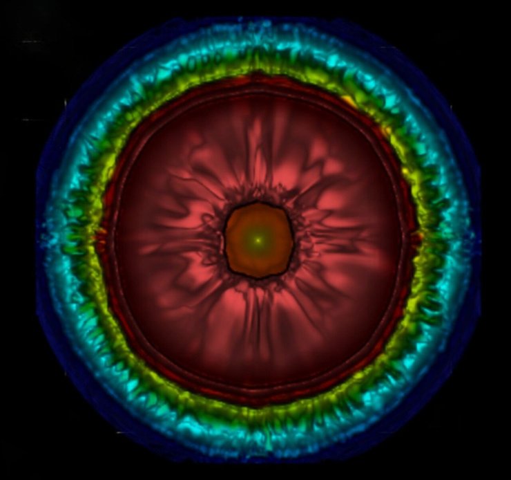 сверхновая