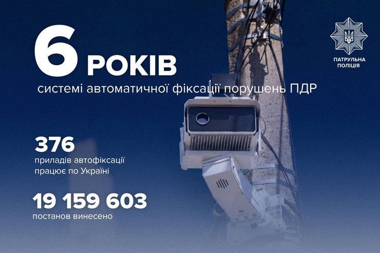 камери фотофіксації