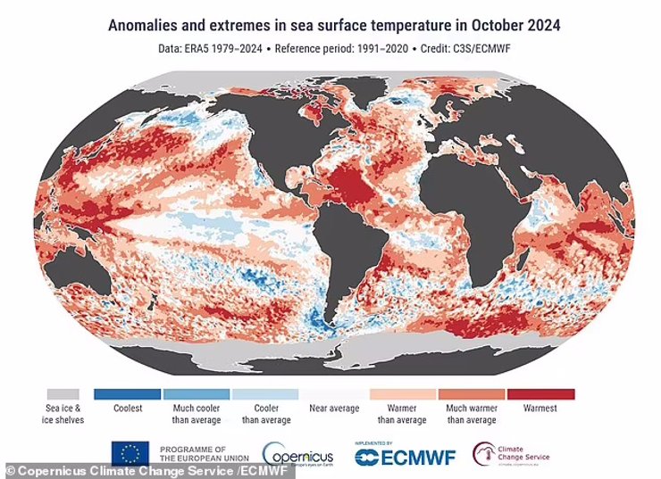 климат температура октябрь