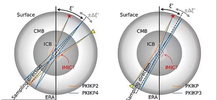 сейсмические волны