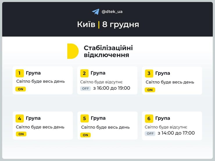 График отключения света Киев 8 декабря