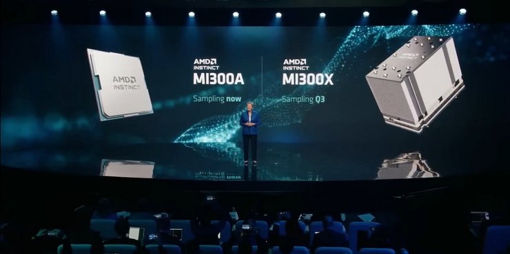 AMD Instinct MI300, искусственный интеллект