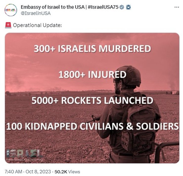 війна в Ізраїлі, напад хамас на Ізраїль, атака хамас