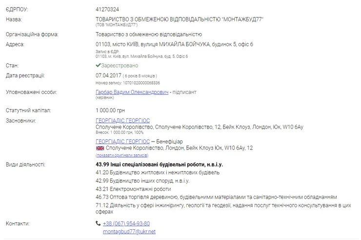 ООО МОНТАЖБУД77, киев, тендер, строительство