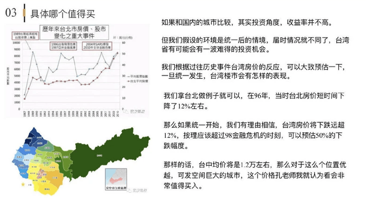 как купить недвижимость в тайване, покупка недвижимости в тайване