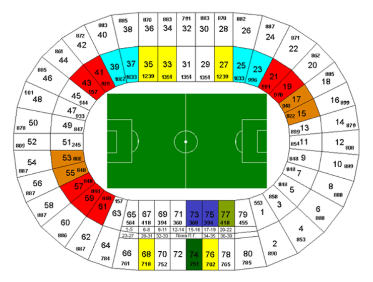 Динамо Київ