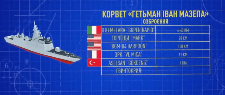 корвет ada для вмс