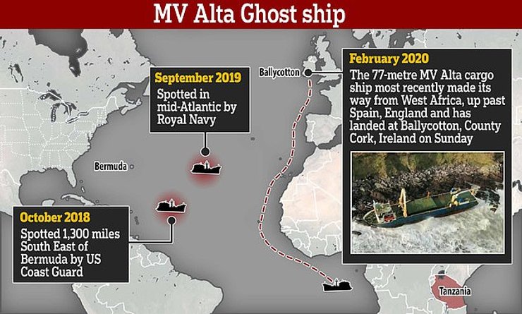 корабль-призрак, карта, Ирландия