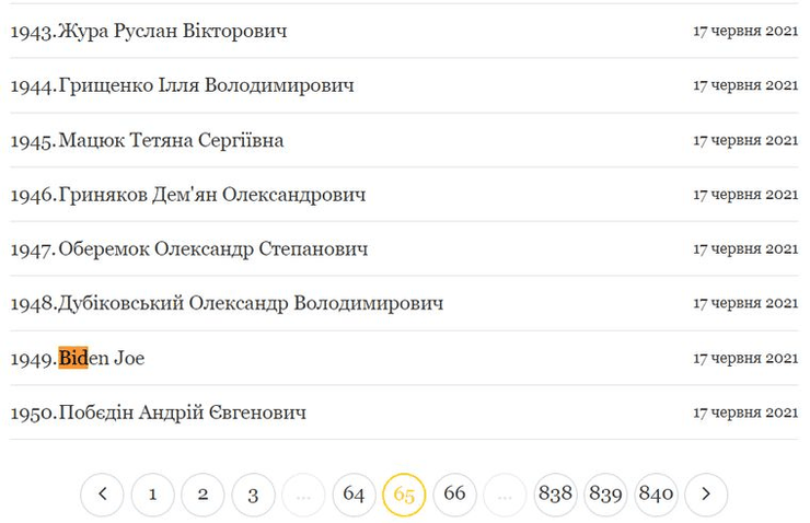 Джо Байден, петиция, электронная подпись, ЭЦП