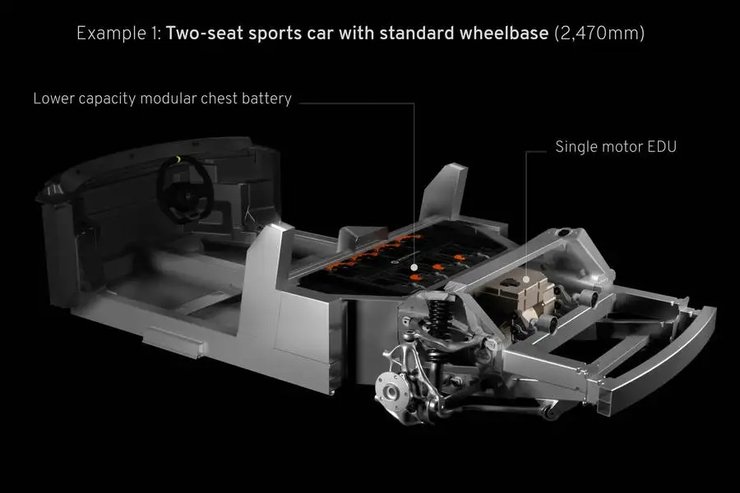 Lotus Elise, електромобіль Lotus, спорткар Lotus