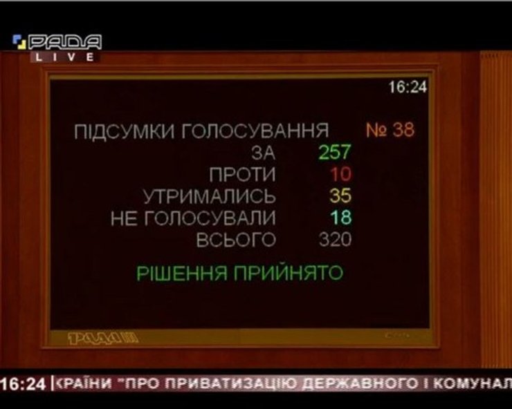 Велика приватизація, голосування у Верховній Раді — скріншот табло
