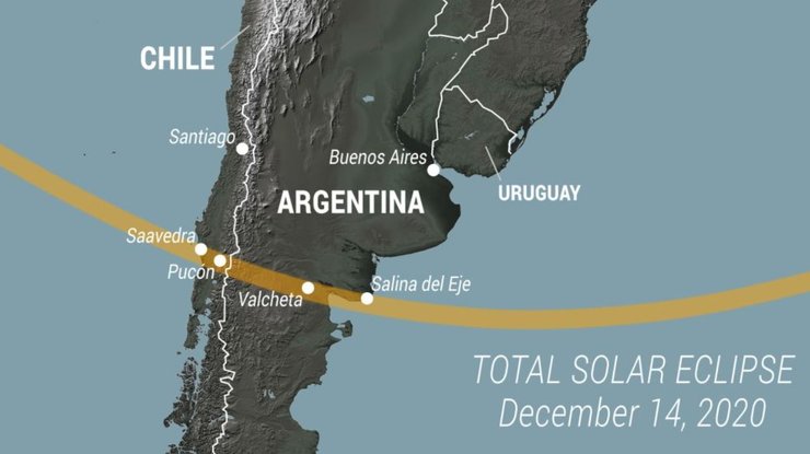 солнечное затмение