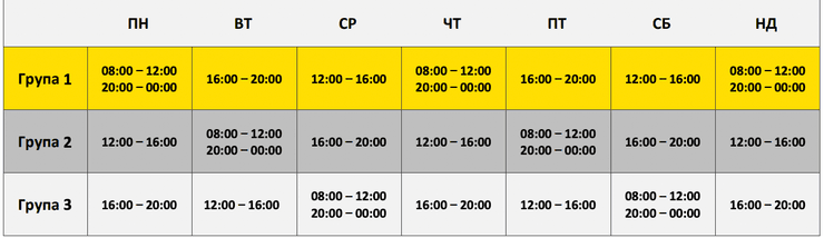 отключение света, киев, электроэнергия, дтэк, блэкаут