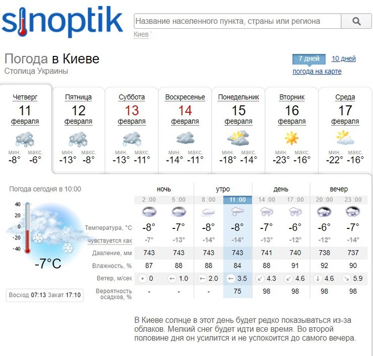 синоптик, погода, прогноз