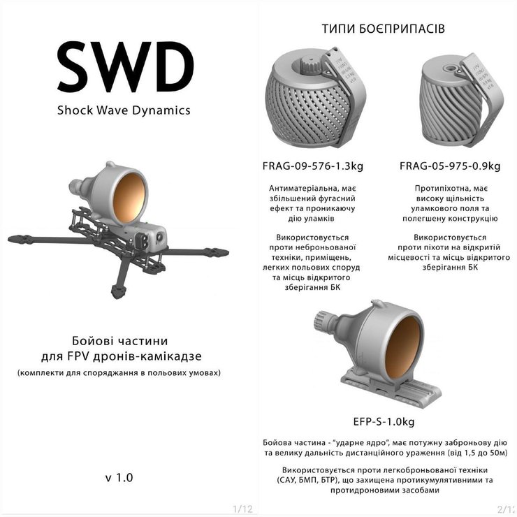 Дрон, оснащенный боевой частью SWD для FPV дронов-камикадзе